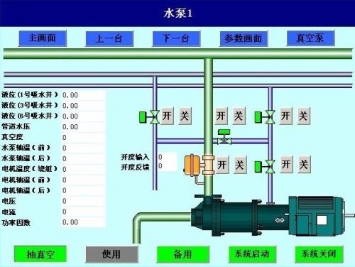 延安延长县水泵自动控制系统八号